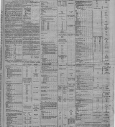 The Standard(1827.12.03) document 309532