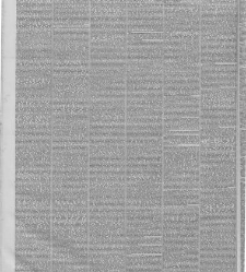 The Standard(1854.02.15) document 306303