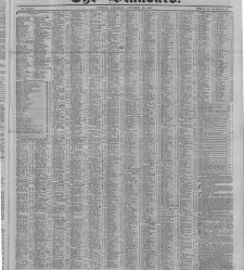 The Standard(1857.10.10) document 308746