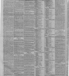 The Standard(1857.11.25) document 309059