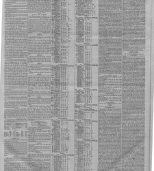 The Standard(1857.12.10) document 309167