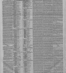 The Standard(1857.12.15) document 309195