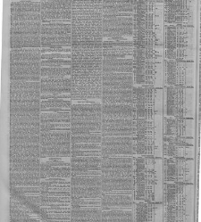 The Standard(1857.12.17) document 309211