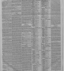 The Standard(1857.12.21) document 309235