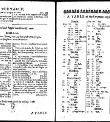 A second part of The mixture of scholasticall divinity, with practical, in several tractates: wherein some of the most difficult knots in divinity are untyed, many dark places of Scripture cleared, sundry heresies and errors refuted ... Whereunto are anne(1660) document 310277