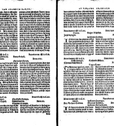 Fabyans cronycle newly prynted, wyth the cronycle, actes, and dedes done in the tyme of the reygne of the moste excellent prynce kynge Henry the vii. father vnto our most drad souerayne lord kynge Henry the .viii. To whom be all honour, reuere[n]ce, and i(1533) document 312432