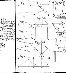 The country-survey-book: or Land-meters vade-mecum Wherein the principles and practical rules for surveying of land, are so plainly (though briefly) delivered, that any one of ordinary parts (understanding how to add, substract, multiply and divide,) may (1692) document 313325