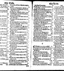 Apophthegmes that is to saie, prompte, quicke, wittie and sentencious saiynges, of certain emperours, kynges, capitaines, philosophiers and oratours, aswell Grekes, as Romaines, bothe veraye pleasaunt [et] profitable to reade, partely for all maner of per(1542) document 315218