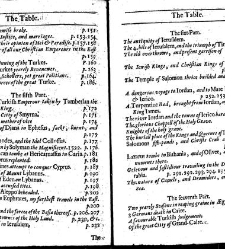 The totall discourse, of the rare adventures, and painefull peregrinations of long nineteene yeares travailes from Scotland, to the most famous kingdomes in Europe, Asia, and Affrica Perfited by three deare bought voyages, in surveying of forty eight king(1640) document 316097