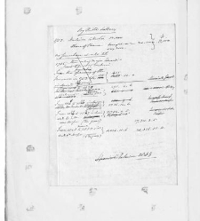 British Museum Reading Room Clippings(1899) document 424666