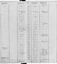 British Museum Reading Room Clippings(1899) document 424688