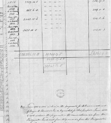 British Museum Reading Room Clippings(1899) document 424689