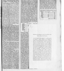 British Museum Reading Room Clippings(1899) document 424851