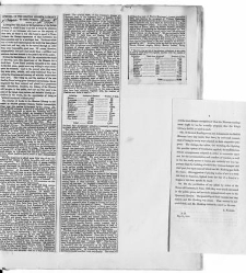 British Museum Reading Room Clippings(1899) document 424853