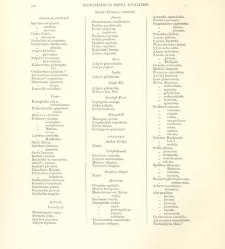 A synopsis of the characters of the Carboniferous Limestone Fossils of Ireland(1862) document 458523