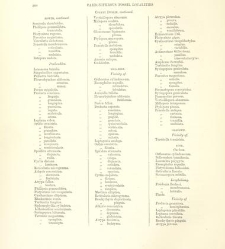 A synopsis of the characters of the Carboniferous Limestone Fossils of Ireland(1862) document 458525