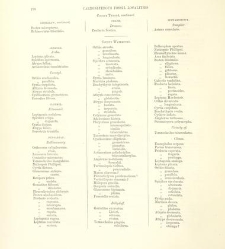 A synopsis of the characters of the Carboniferous Limestone Fossils of Ireland(1862) document 458535
