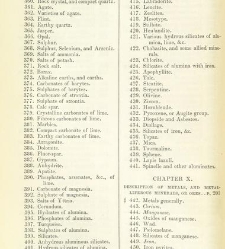 An Elementary Course of Geology, Mineralogy and Physical Geography(1855) document 459231