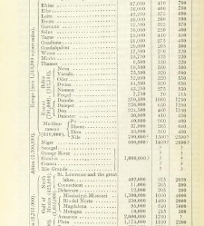 An Elementary Course of Geology, Mineralogy and Physical Geography(1855) document 459281