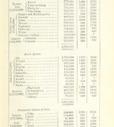 An Elementary Course of Geology, Mineralogy and Physical Geography(1855) document 459282