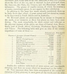 An Elementary Course of Geology, Mineralogy and Physical Geography(1855) document 459289