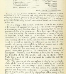 An Elementary Course of Geology, Mineralogy and Physical Geography(1855) document 459297