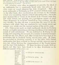 An Elementary Course of Geology, Mineralogy and Physical Geography(1855) document 459349