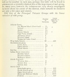 An Elementary Course of Geology, Mineralogy and Physical Geography(1855) document 459366