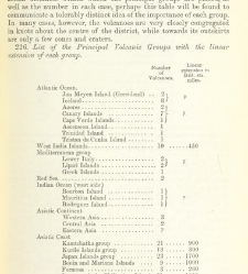 An Elementary Course of Geology, Mineralogy and Physical Geography(1855) document 459366