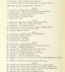 An Elementary Course of Geology, Mineralogy and Physical Geography(1855) document 459403