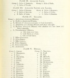 An Elementary Course of Geology, Mineralogy and Physical Geography(1855) document 459418