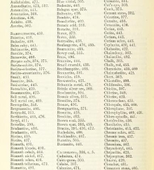 An Elementary Course of Geology, Mineralogy and Physical Geography(1855) document 459485