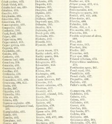 An Elementary Course of Geology, Mineralogy and Physical Geography(1855) document 459486