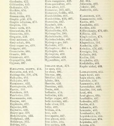 An Elementary Course of Geology, Mineralogy and Physical Geography(1855) document 459487