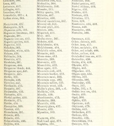 An Elementary Course of Geology, Mineralogy and Physical Geography(1855) document 459488