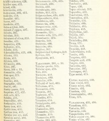 An Elementary Course of Geology, Mineralogy and Physical Geography(1855) document 459490