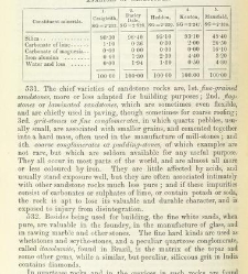 An Elementary Course of Geology, Mineralogy and Physical Geography(1855) document 459499