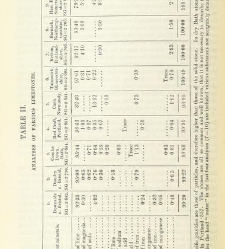 An Elementary Course of Geology, Mineralogy and Physical Geography(1855) document 459503