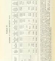 An Elementary Course of Geology, Mineralogy and Physical Geography(1855) document 459507