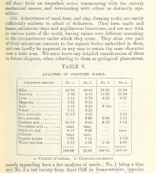 An Elementary Course of Geology, Mineralogy and Physical Geography(1855) document 459512