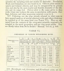 An Elementary Course of Geology, Mineralogy and Physical Geography(1855) document 459513