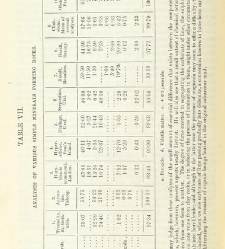 An Elementary Course of Geology, Mineralogy and Physical Geography(1855) document 459515