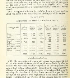 An Elementary Course of Geology, Mineralogy and Physical Geography(1855) document 459517