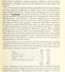 An Elementary Course of Geology, Mineralogy and Physical Geography(1855) document 459528