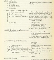 An Elementary Course of Geology, Mineralogy and Physical Geography(1855) document 459583