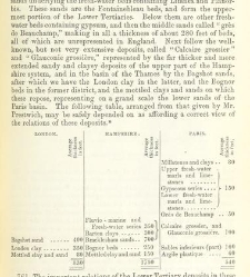 An Elementary Course of Geology, Mineralogy and Physical Geography(1855) document 459606