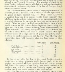 An Elementary Course of Geology, Mineralogy and Physical Geography(1855) document 459611