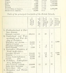 An Elementary Course of Geology, Mineralogy and Physical Geography(1855) document 459656