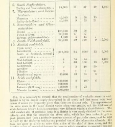 An Elementary Course of Geology, Mineralogy and Physical Geography(1855) document 459657