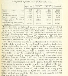 An Elementary Course of Geology, Mineralogy and Physical Geography(1855) document 459658